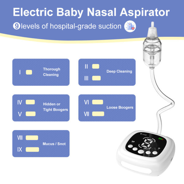 Electric Nasal Aspirator Baby Products Nasal Cavity Cleaner - Image 2